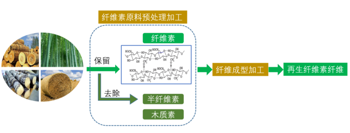 乐天堂fun88集团