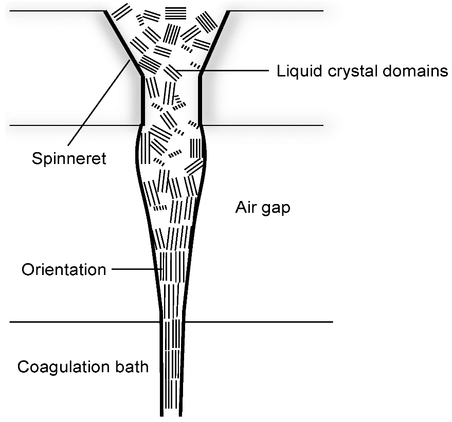 乐天堂fun88集团