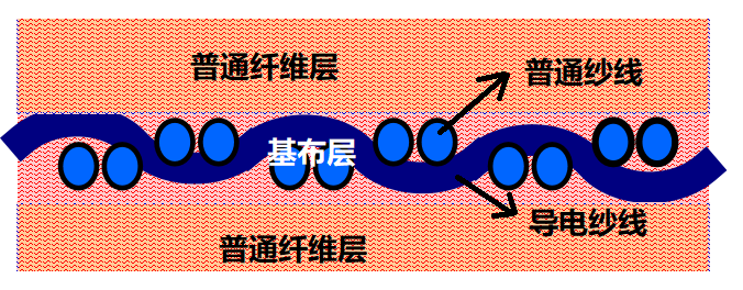 乐天堂fun88集团