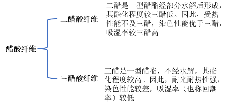 乐天堂fun88集团