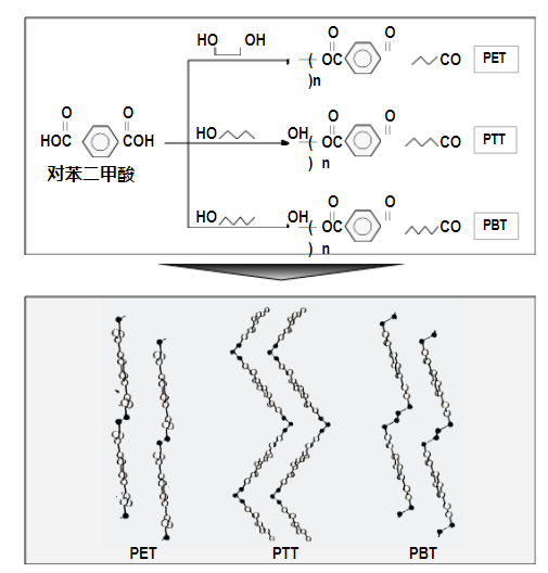 乐天堂fun88集团
