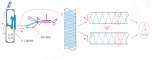 乐天堂fun88集团