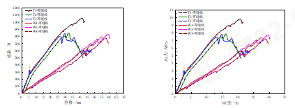 乐天堂fun88集团