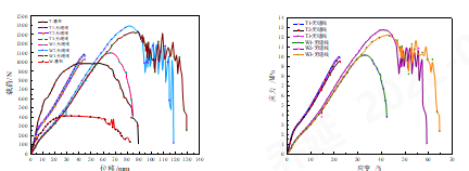 乐天堂fun88集团