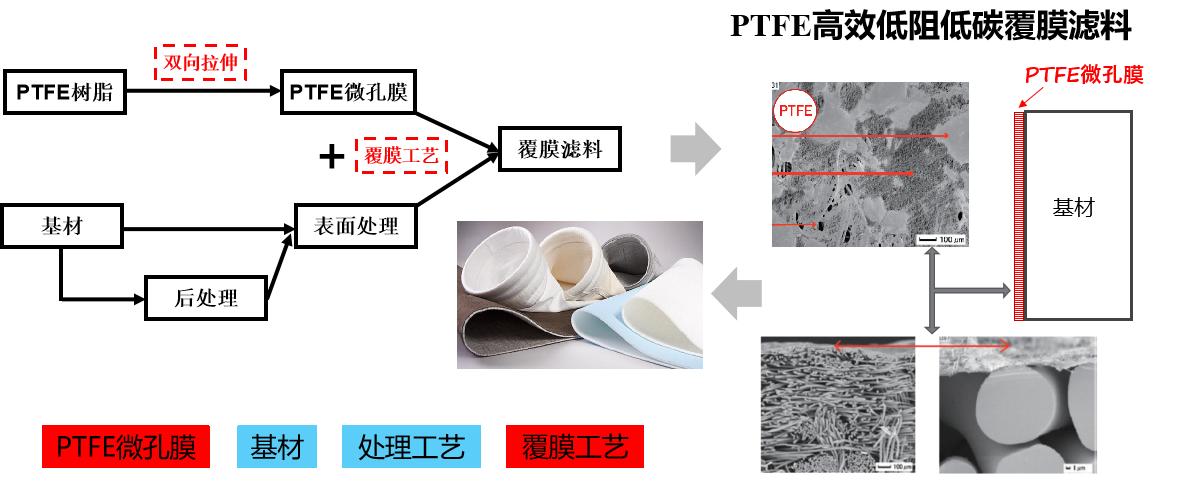 乐天堂fun88集团