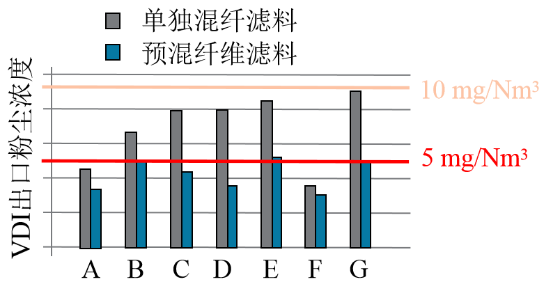 乐天堂fun88集团