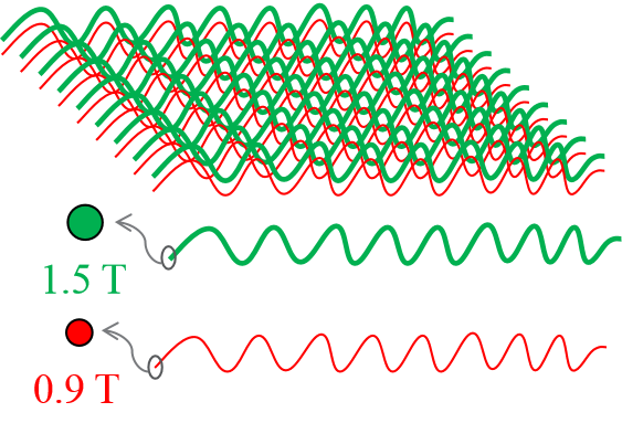 乐天堂fun88集团