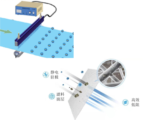 乐天堂fun88集团